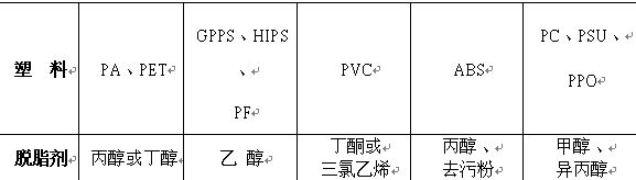 馳誠真空鍍膜設備真空電鍍機